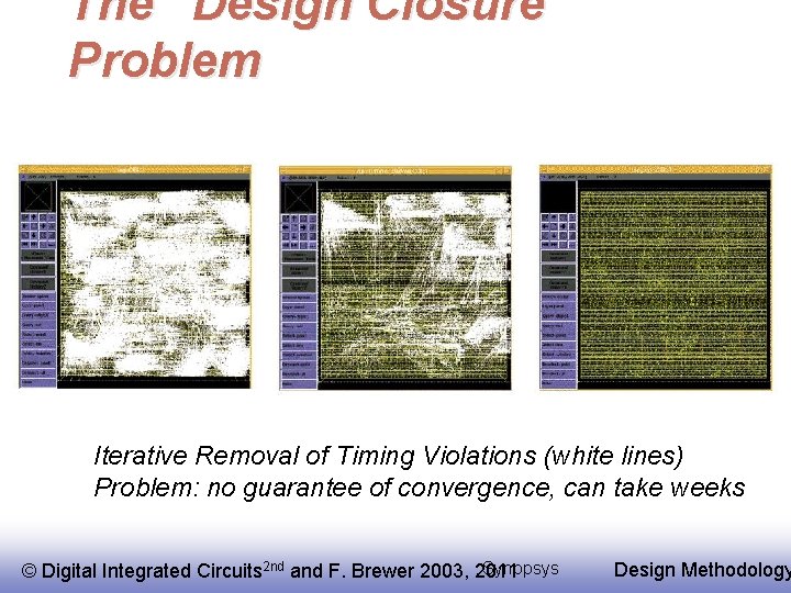 The “Design Closure” Problem Iterative Removal of Timing Violations (white lines) Problem: no guarantee