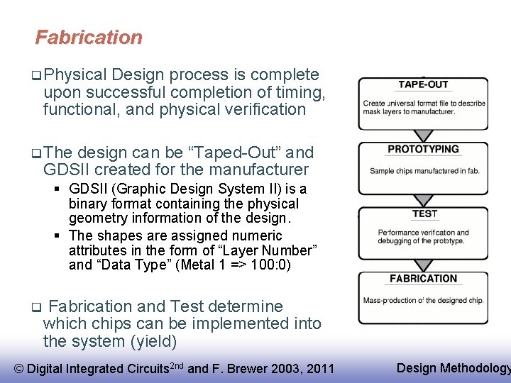 Fabrication q Physical Design process is complete upon successful completion of timing, functional, and