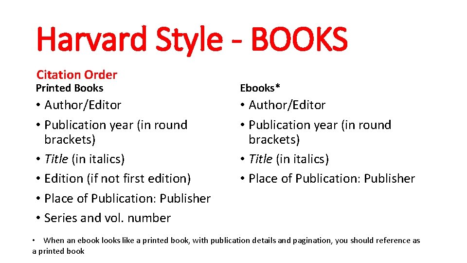 Harvard Style - BOOKS Citation Order Printed Books Ebooks* • Author/Editor • Publication year