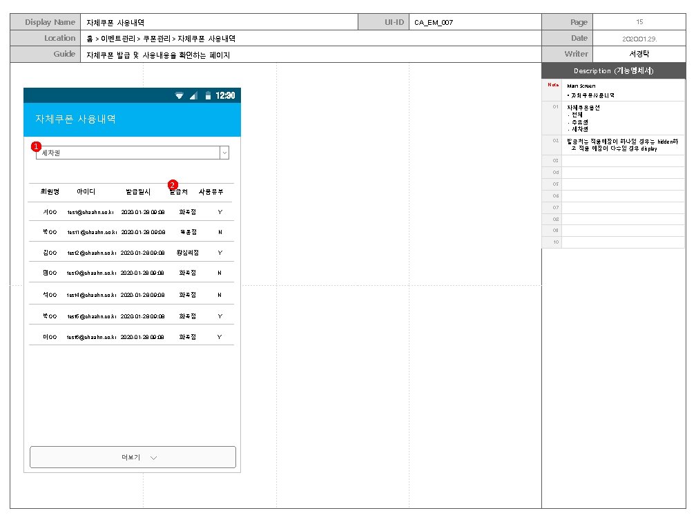 Display Name Location Guide UI-ID 자체쿠폰 사용내역 CA_EM_007 홈 > 이벤트관리 > 쿠폰관리 >