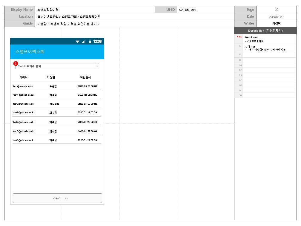 Display Name Location Guide UI-ID 스탬프적립이력 CA_EM_014 홈 > 이벤트관리 > 스탬프적립이력 Page 20