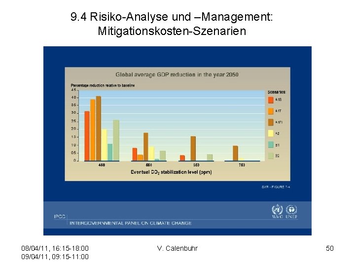 9. 4 Risiko-Analyse und –Management: Mitigationskosten-Szenarien 08/04/11, 16: 15 -18: 00 09/04/11, 09: 15