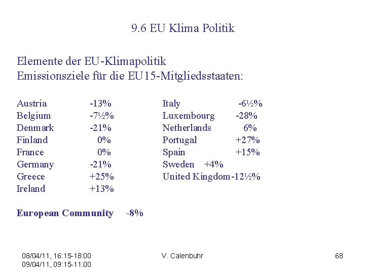 9. 6 EU Klima Politik Elemente der EU-Klimapolitik Emissionsziele für die EU 15 -Mitgliedsstaaten: