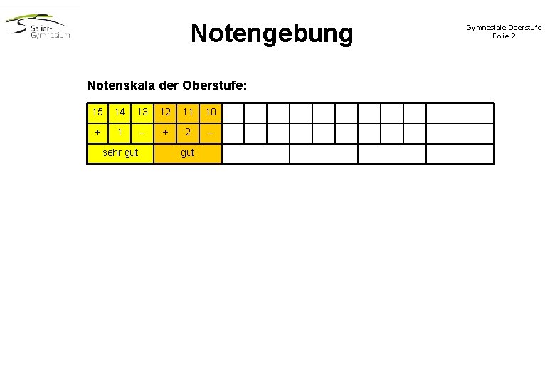 Notengebung Notenskala der Oberstufe: 15 14 13 12 11 10 + 1 - +