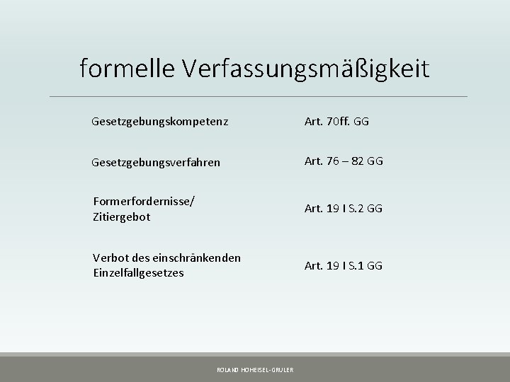 formelle Verfassungsmäßigkeit Gesetzgebungskompetenz Art. 70 ff. GG Gesetzgebungsverfahren Art. 76 – 82 GG Formerfordernisse/