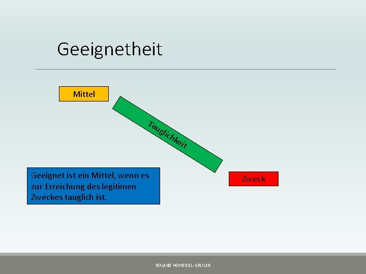 Geeignetheit Mittel Ta ug lich ke it Geeignet ist ein Mittel, wenn es zur