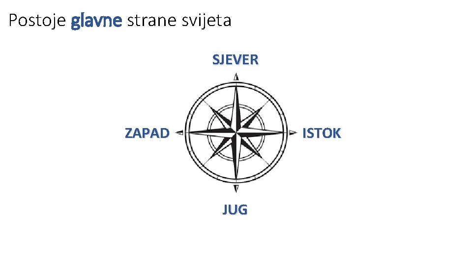 Postoje glavne strane svijeta SJEVER ZAPAD ISTOK JUG 