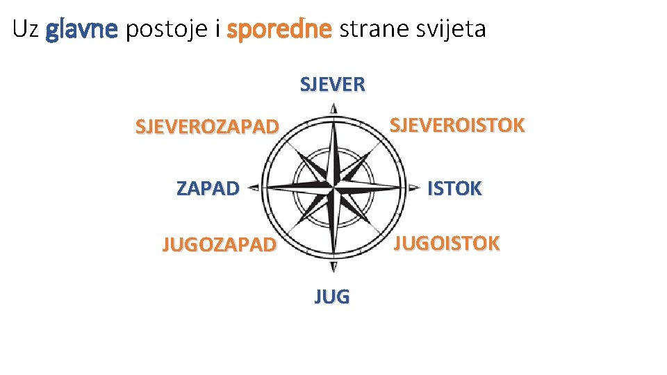 Uz glavne postoje i sporedne strane svijeta SJEVEROZAPAD SJEVEROISTOK ZAPAD ISTOK JUGOZAPAD JUG 