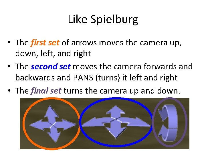 Like Spielburg • The first set of arrows moves the camera up, down, left,
