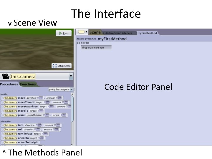 v Scene View The Interface Code Editor Panel ^ The Methods Panel 