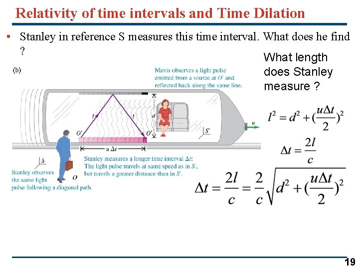 Relativity of time intervals and Time Dilation • Stanley in reference S measures this