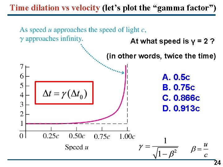 Time dilation vs velocity (let’s plot the “gamma factor”) At what speed is γ