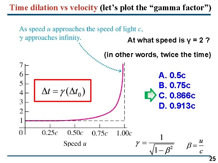 Time dilation vs velocity (let’s plot the “gamma factor”) At what speed is γ