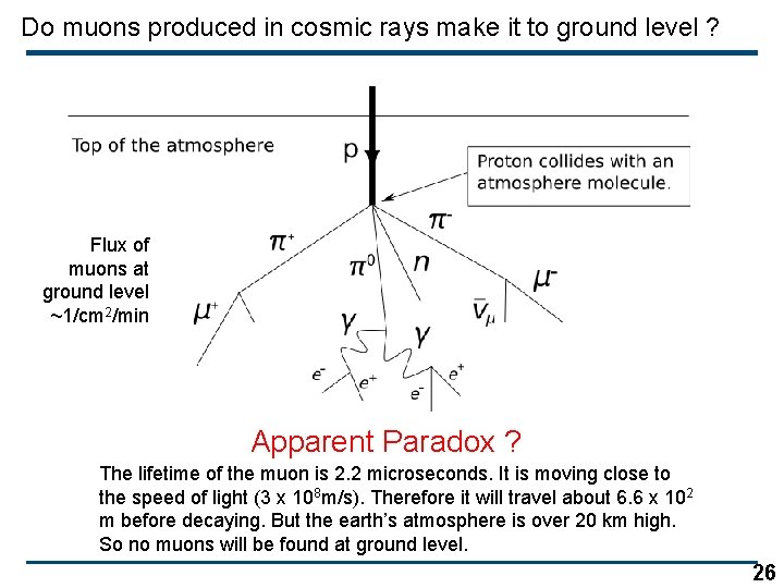 Do muons produced in cosmic rays make it to ground level ? Flux of