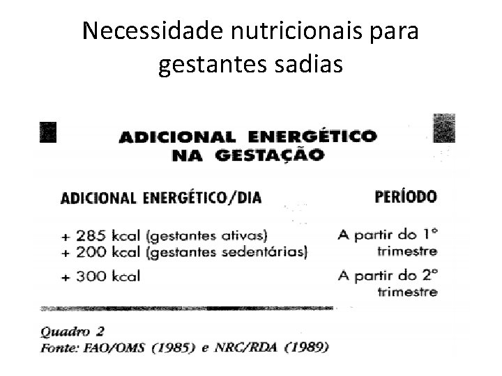 Necessidade nutricionais para gestantes sadias 