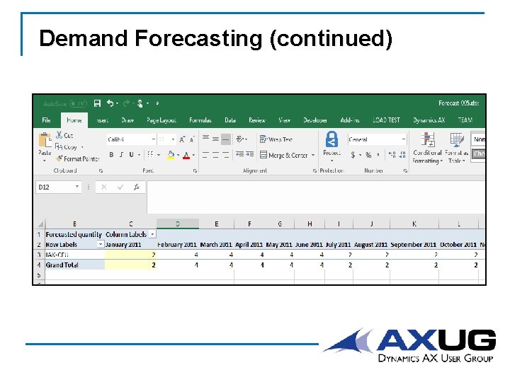 Demand Forecasting (continued) 