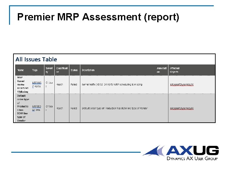 Premier MRP Assessment (report) 