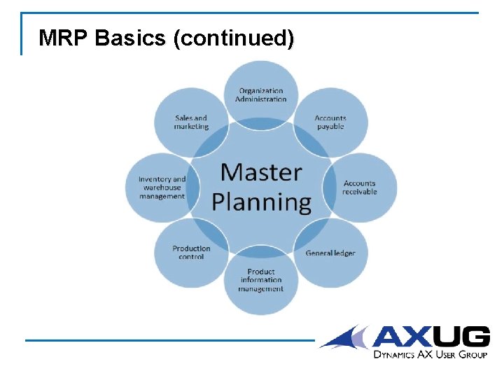 MRP Basics (continued) 