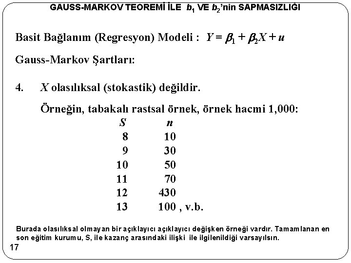 GAUSS-MARKOV TEOREMİ İLE b 1 VE b 2’nin SAPMASIZLIĞI Basit Bağlanım (Regresyon) Modeli :