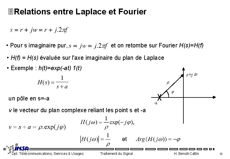 3 Relations entre Laplace et Fourier • Pour s imaginaire pur, et on retombe