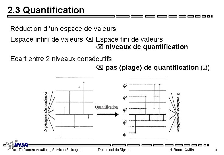 2. 3 Quantification Réduction d ’un espace de valeurs Espace infini de valeurs Espace