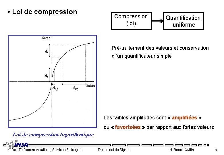 • Loi de compression Compression (loi) Quantification uniforme Pré-traitement des valeurs et conservation