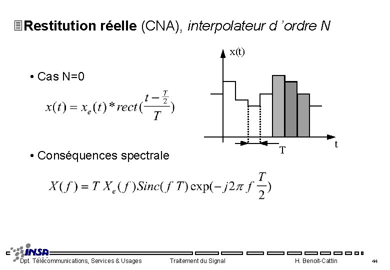 3 Restitution réelle (CNA), interpolateur d ’ordre N x(t) • Cas N=0 T •