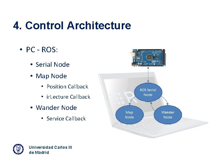 4. Control Architecture • PC - ROS: • Serial Node • Map Node •