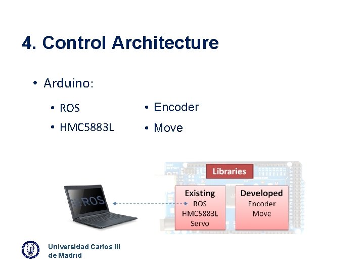 4. Control Architecture • Arduino: • ROS • Encoder • HMC 5883 L •