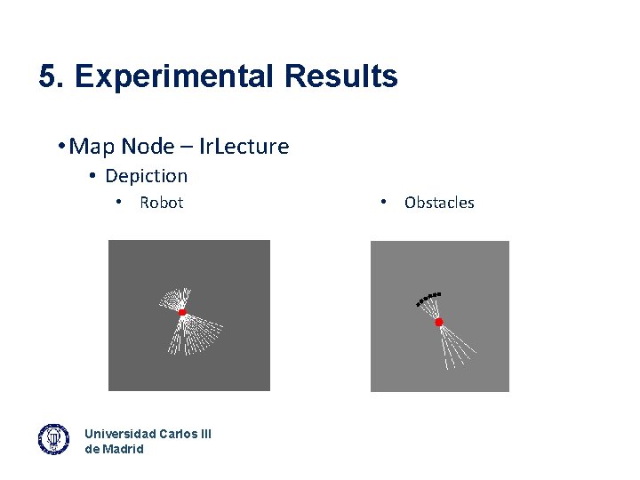 5. Experimental Results • Map Node – Ir. Lecture • Depiction • Robot Universidad