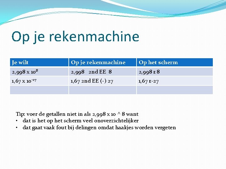 Op je rekenmachine Je wilt Op je rekenmachine Op het scherm 2, 998 x