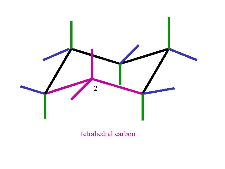 2 tetrahedral carbon 2 tetrahedral carbon
