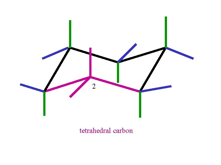 2 tetrahedral carbon 