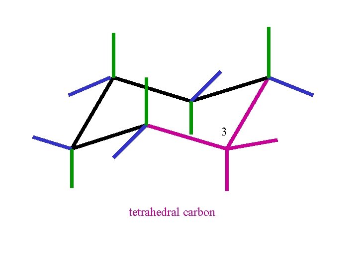 3 tetrahedral carbon 