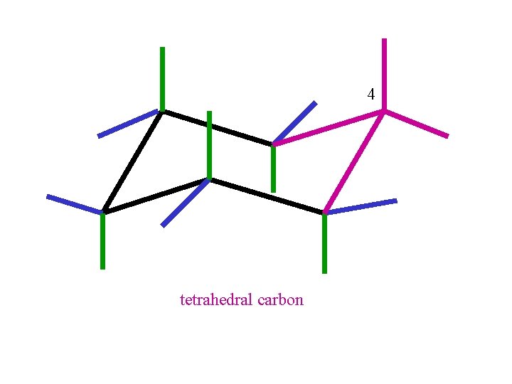 4 tetrahedral carbon 