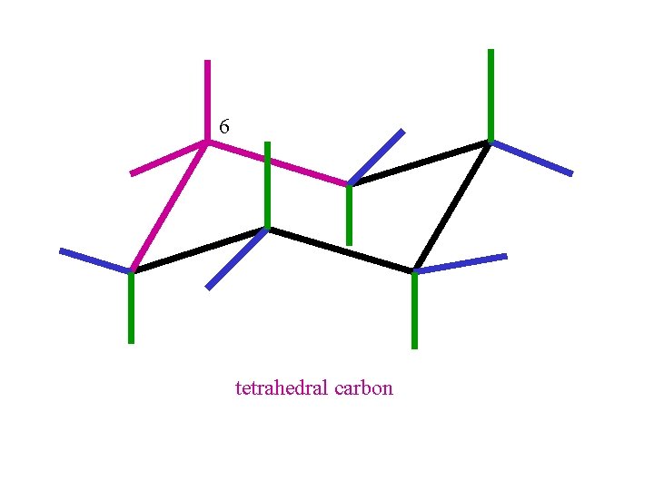 6 tetrahedral carbon 