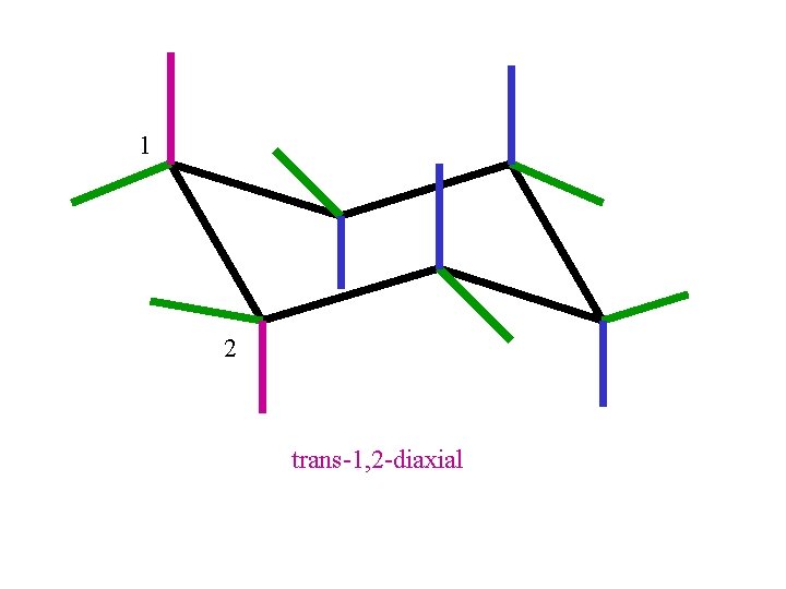 1 2 trans-1, 2 -diaxial 