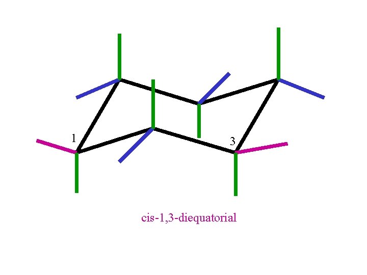 1 3 cis-1, 3 -diequatorial 1 3 cis-1, 3 -diequatorial