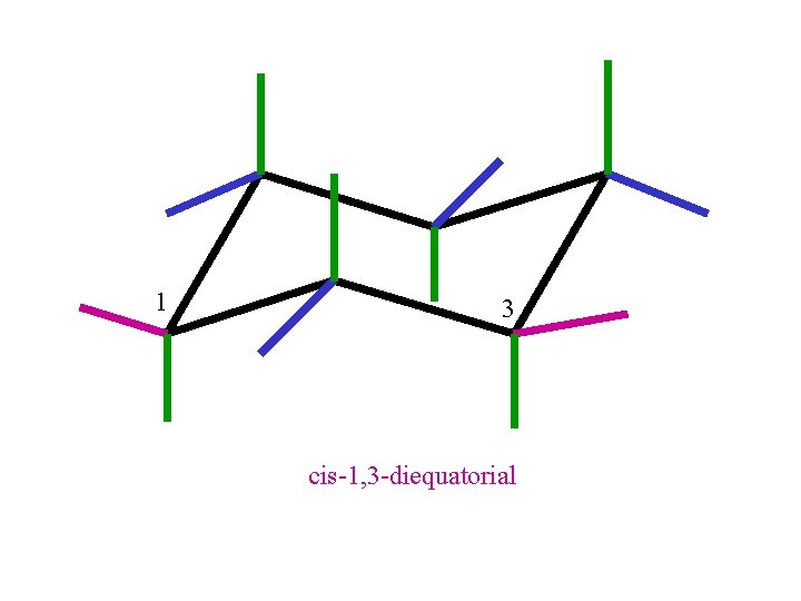 1 3 cis-1, 3 -diequatorial 