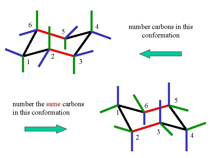 6 1 4 5 2 number carbons in this conformation 3 number the same