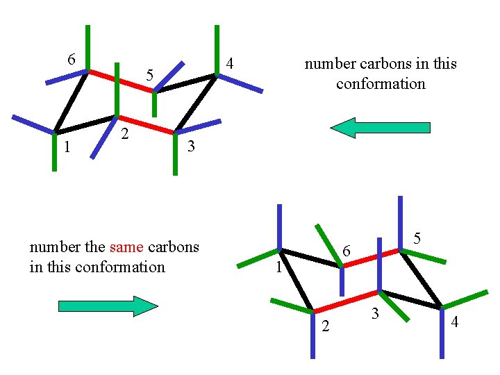 6 1 4 5 2 number carbons in this conformation 3 number the same 6 1 4 5 2 number carbons in this conformation 3 number the same