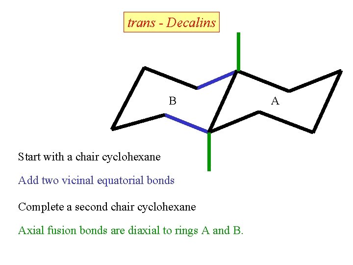 trans - Decalins B Start with a chair cyclohexane Add two vicinal equatorial bonds