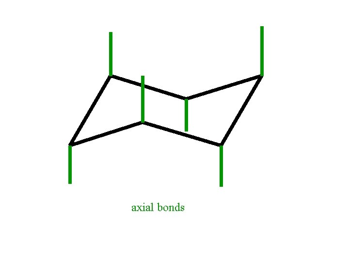 axial bonds axial bonds