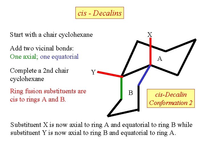 cis - Decalins Start with a chair cyclohexane X Add two vicinal bonds: One