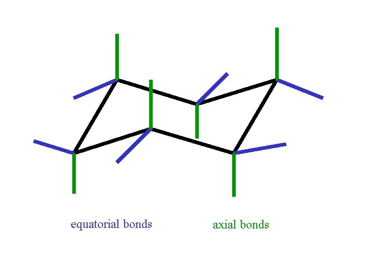 equatorial bonds axial bonds 