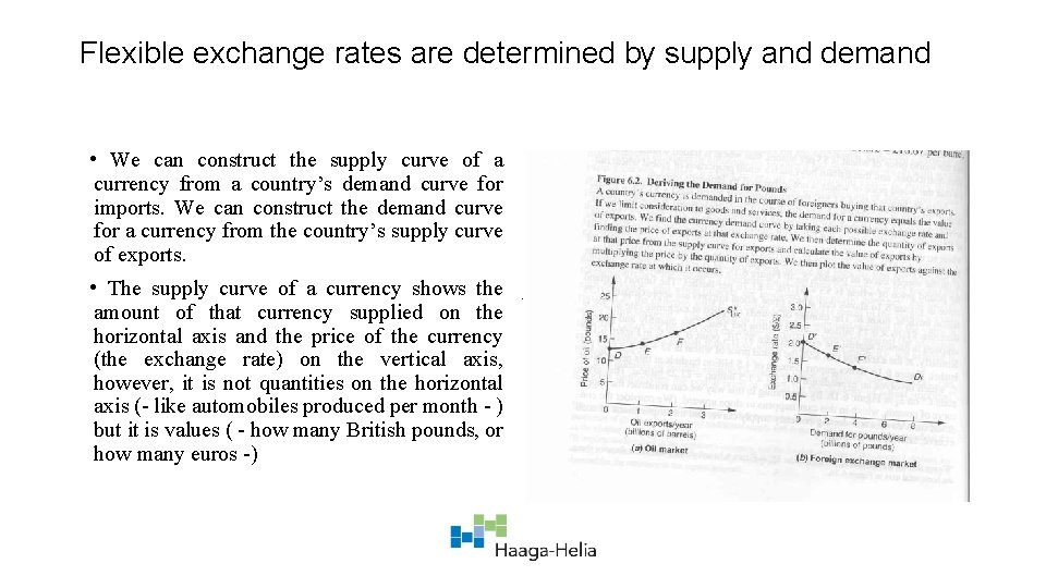 Flexible exchange rates are determined by supply and demand • We can construct the