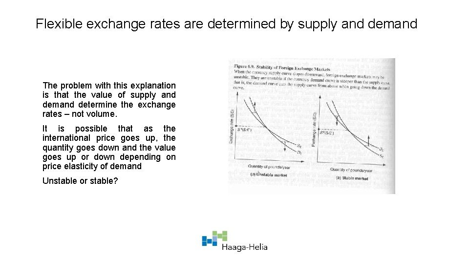 Flexible exchange rates are determined by supply and demand The problem with this explanation