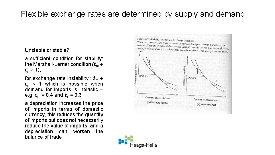 Flexible exchange rates are determined by supply and demand Unstable or stable? a sufficient