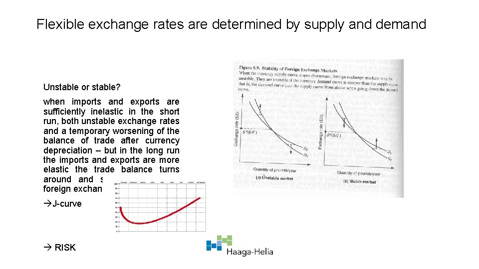 Flexible exchange rates are determined by supply and demand Unstable or stable? when imports