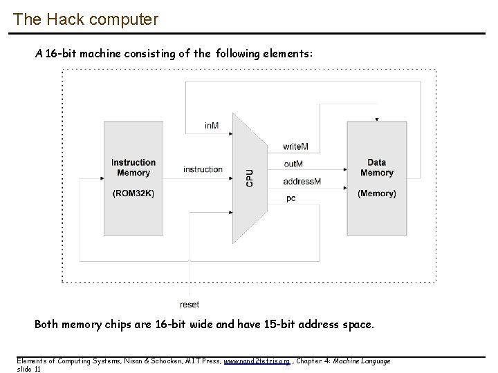 The Hack computer A 16 -bit machine consisting of the following elements: Both memory The Hack computer A 16 -bit machine consisting of the following elements: Both memory